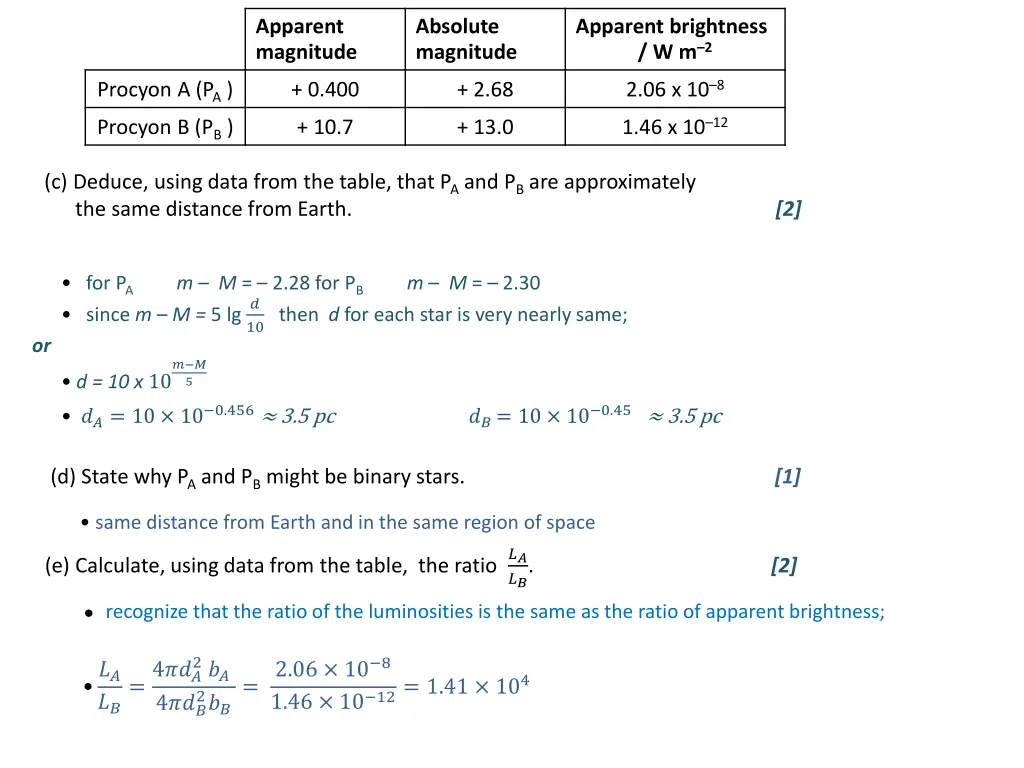 apparent magnitude