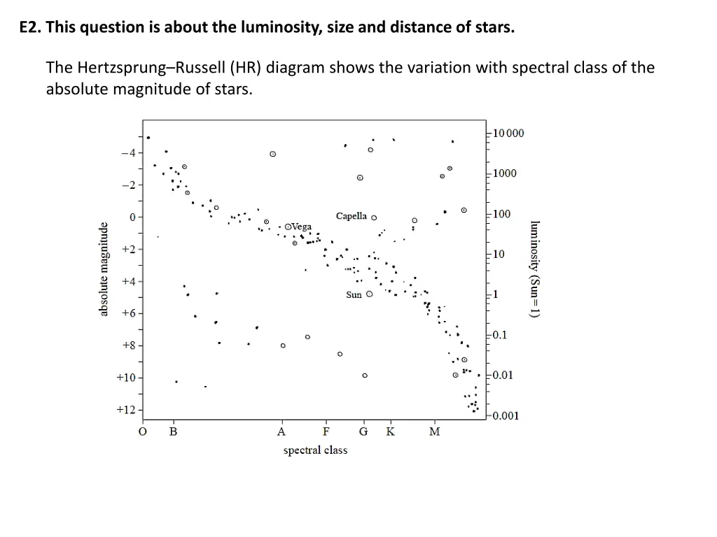 e2 this question is about the luminosity size