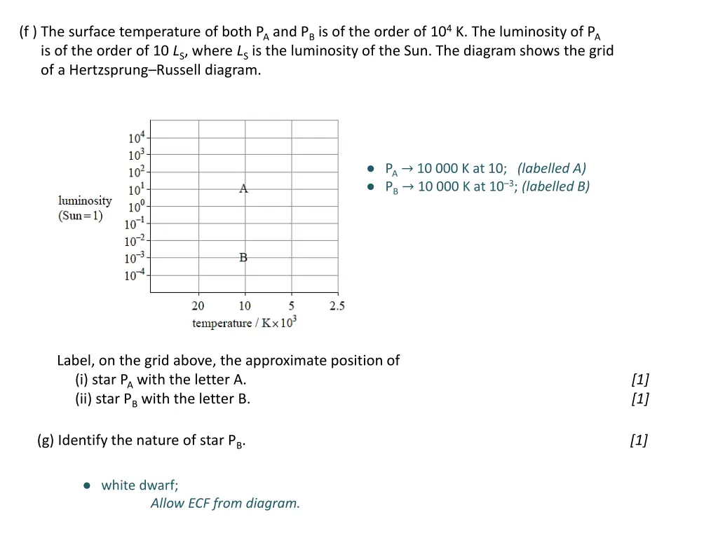 f the surface temperature of both