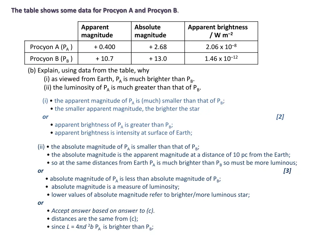 the table shows some data for procyon