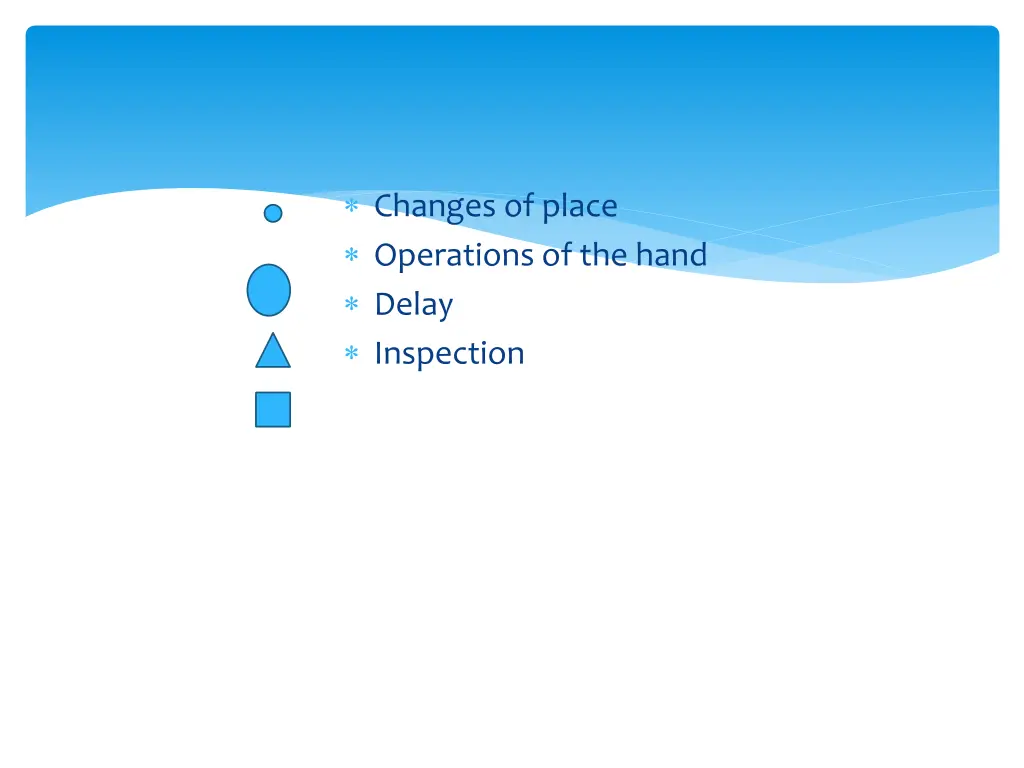 changes of place operations of the hand delay