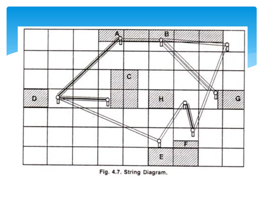 slide19