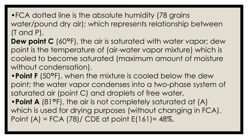 fca dotted line is the absolute humidity