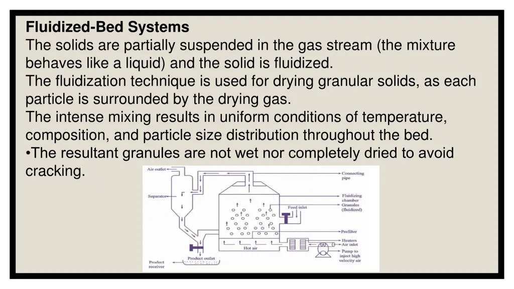 fluidized bed systems the solids are partially