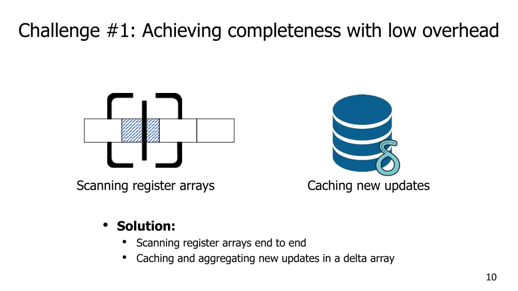 challenge 1 achieving completeness with