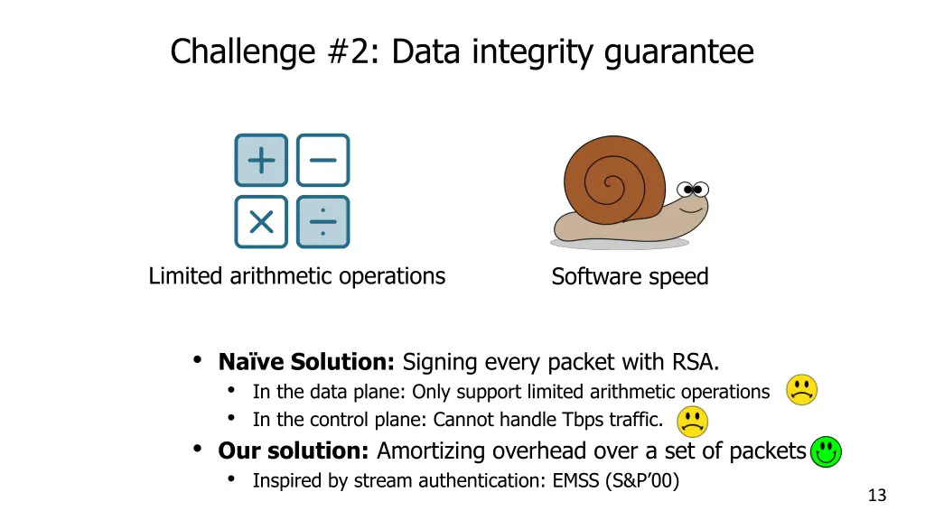 challenge 2 data integrity guarantee