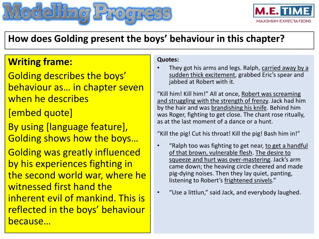 how does golding present the boys behaviour