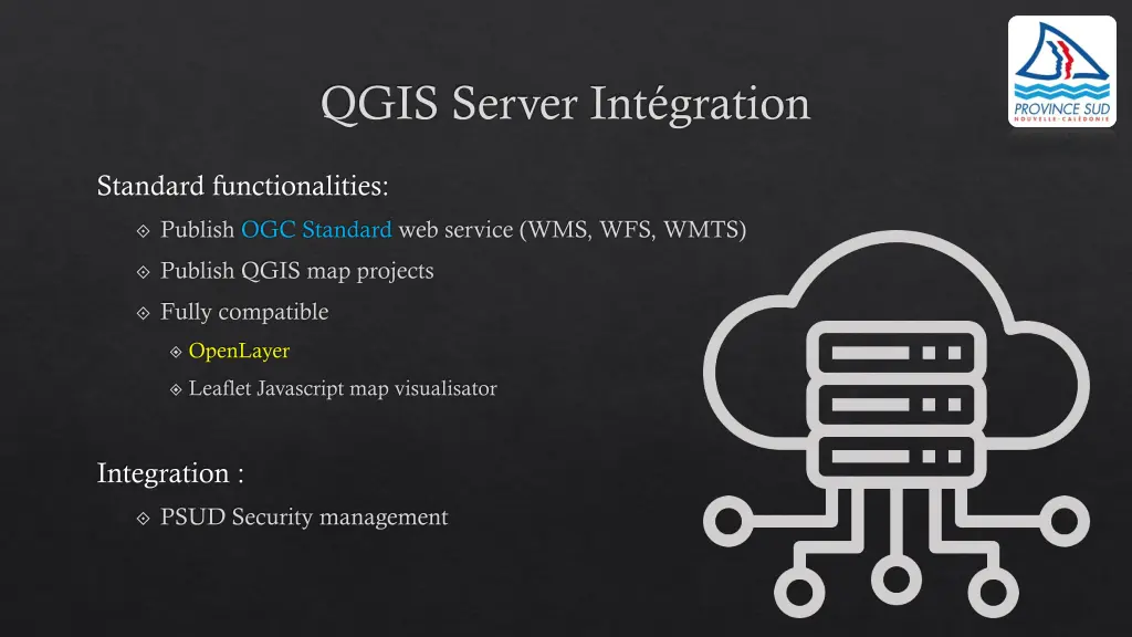 qgis server int gration