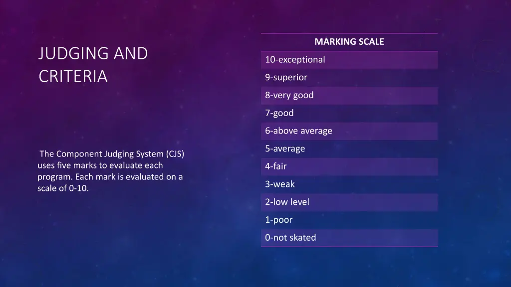 marking scale