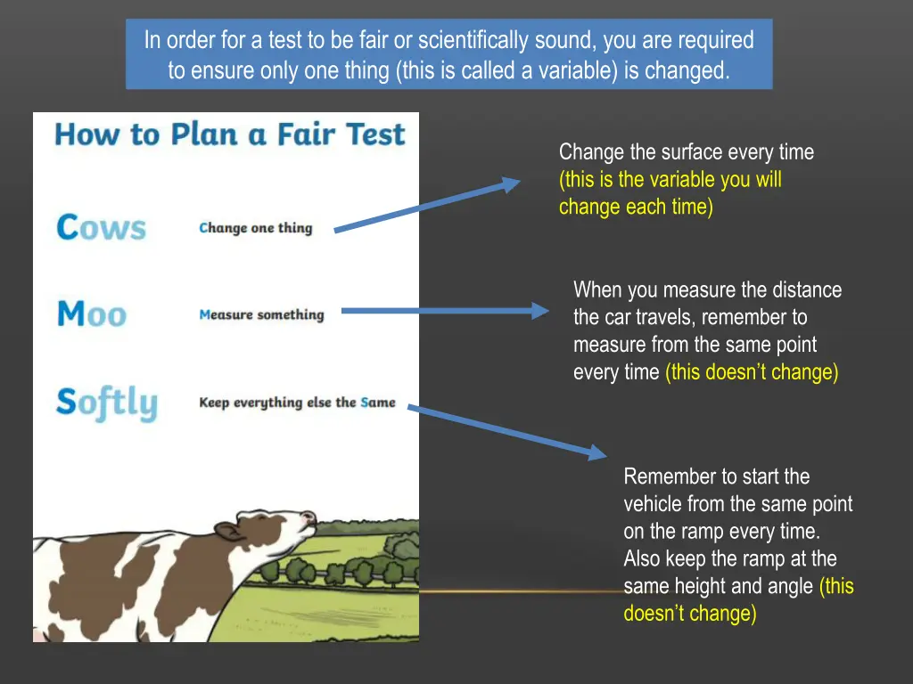 in order for a test to be fair or scientifically