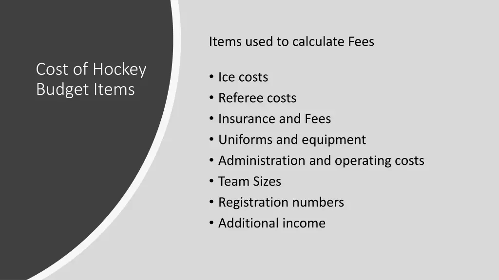 items used to calculate fees