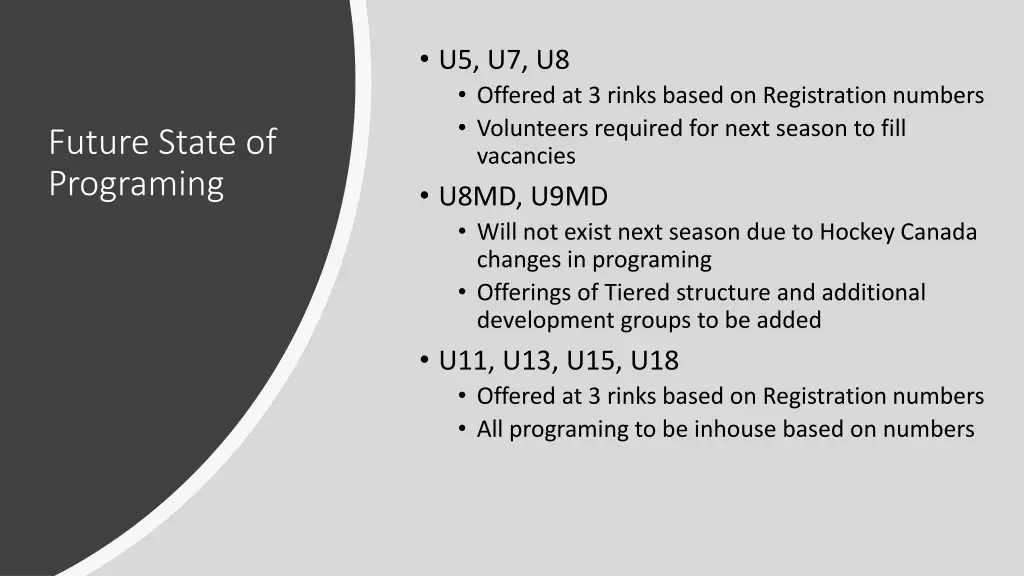 u5 u7 u8 offered at 3 rinks based on registration