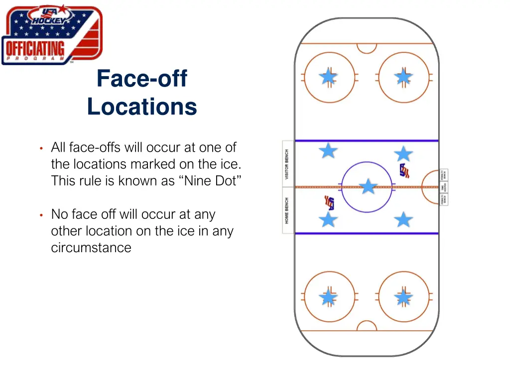 face off locations