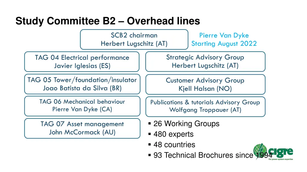 study committee b2 overhead lines