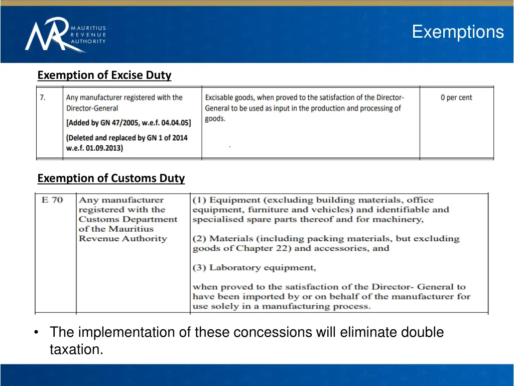 exemptions