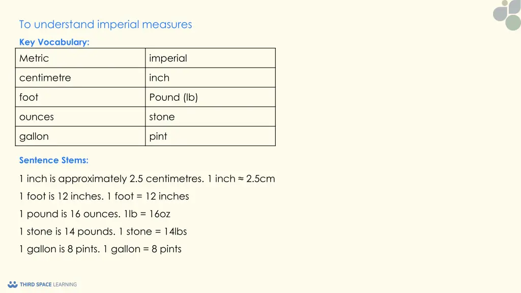 to understand imperial measures 1