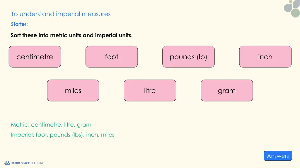 to understand imperial measures 4