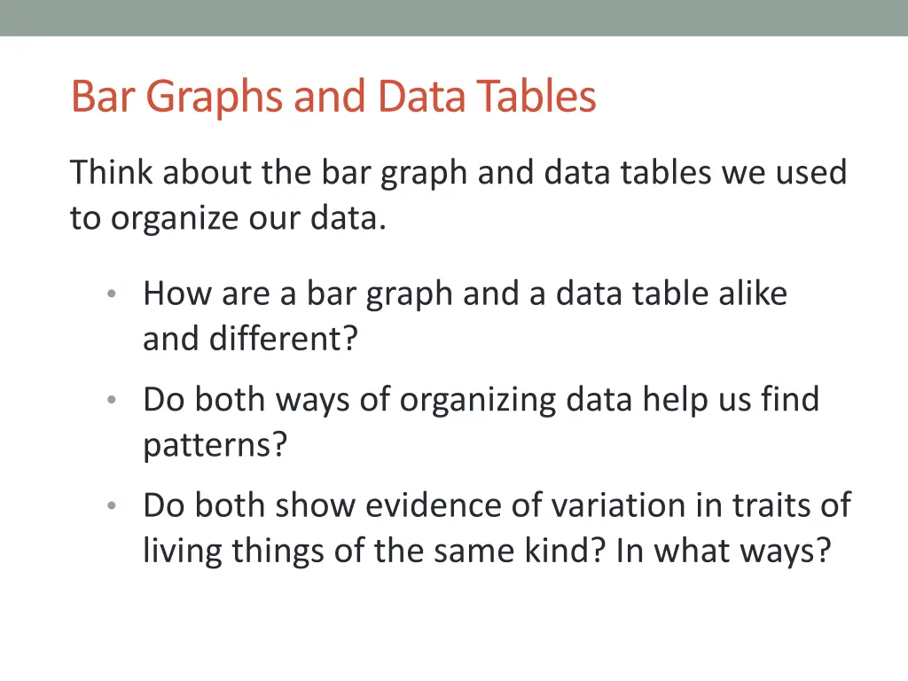 bar graphs and data tables