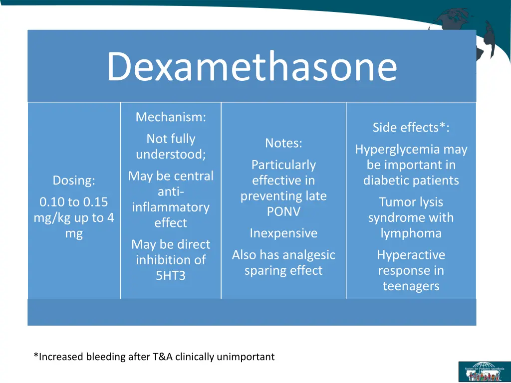 dexamethasone