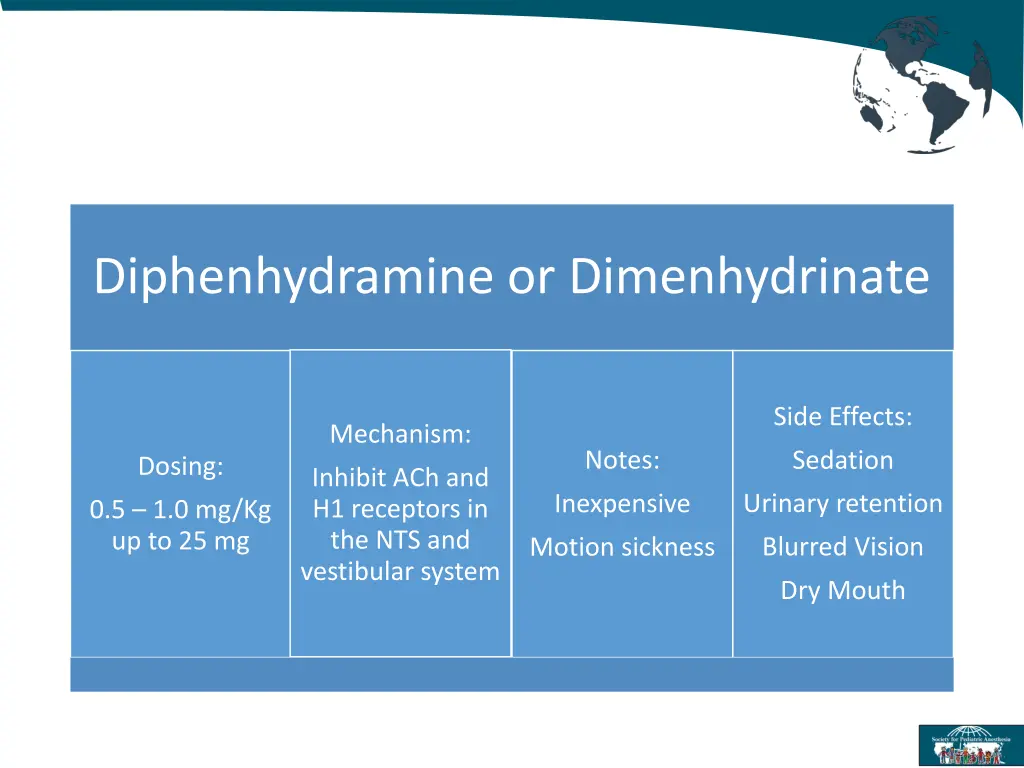 diphenhydramine or dimenhydrinate