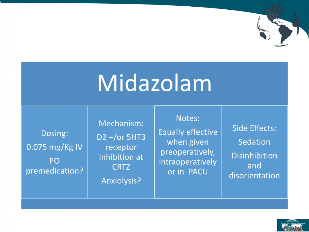 midazolam