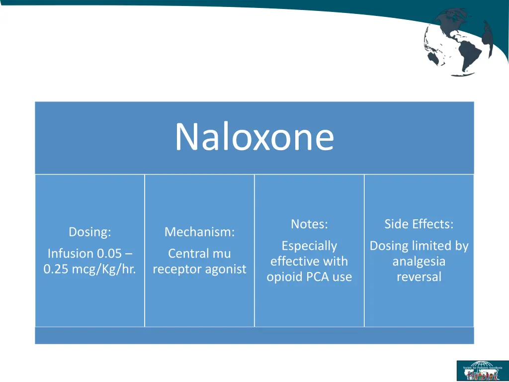 naloxone