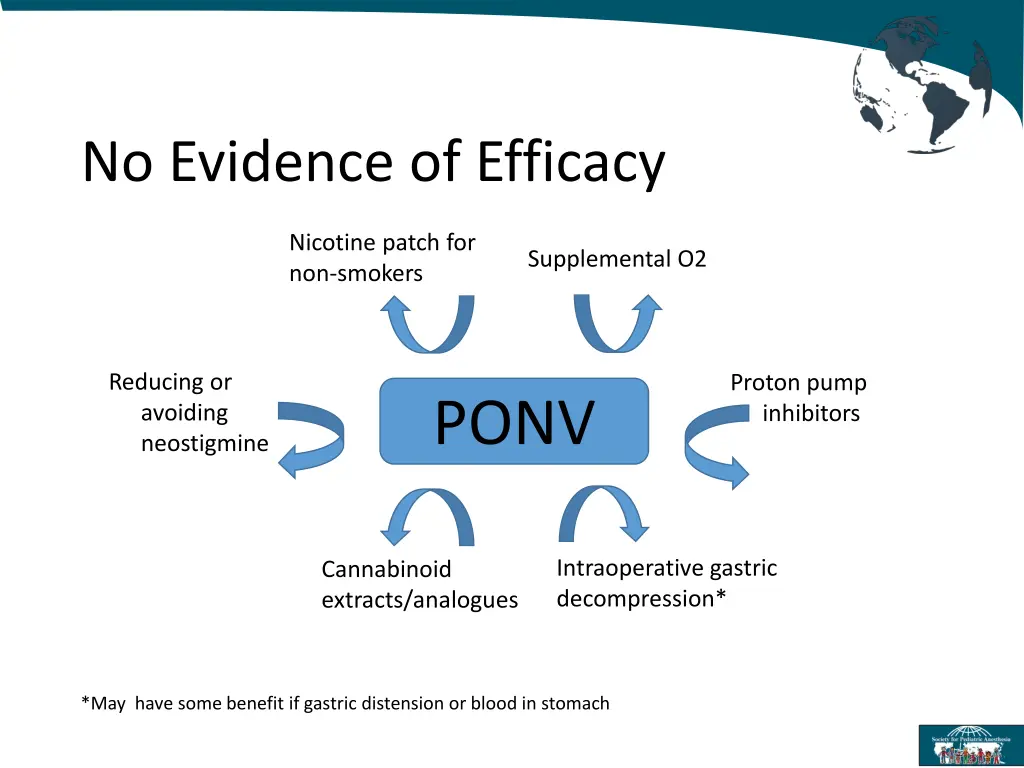 no evidence of efficacy