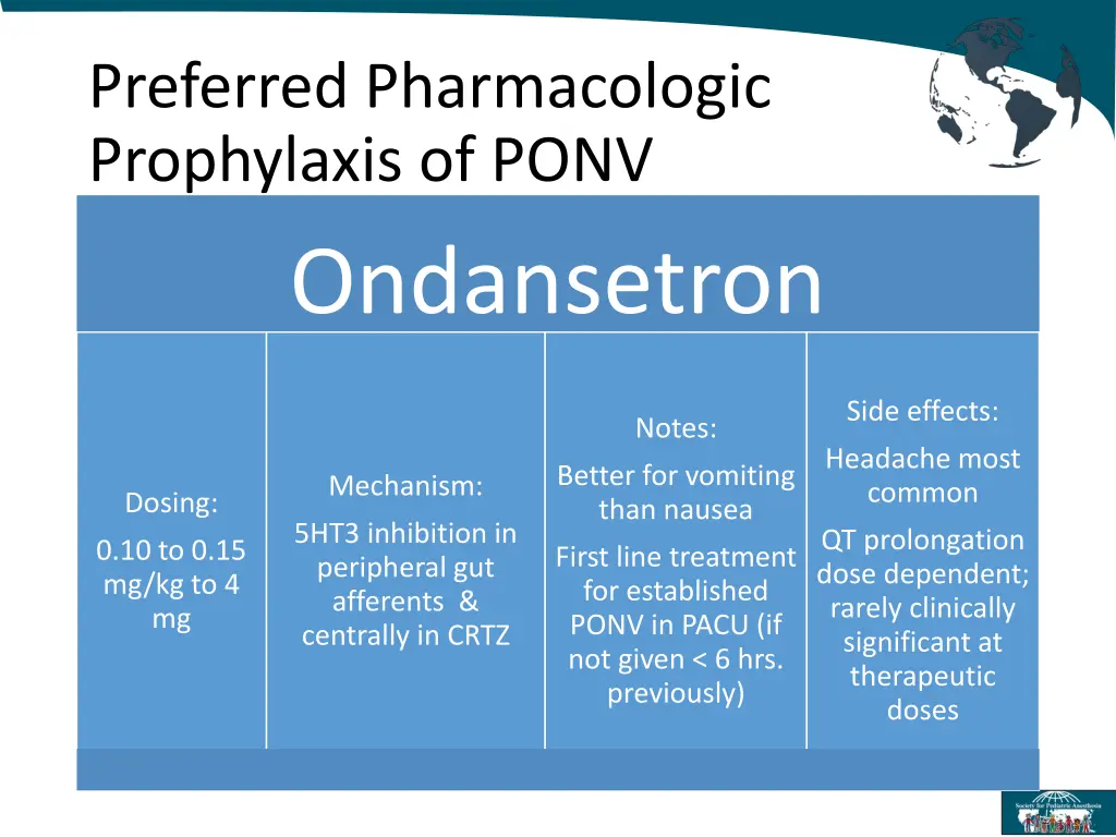 preferred pharmacologic prophylaxis of ponv