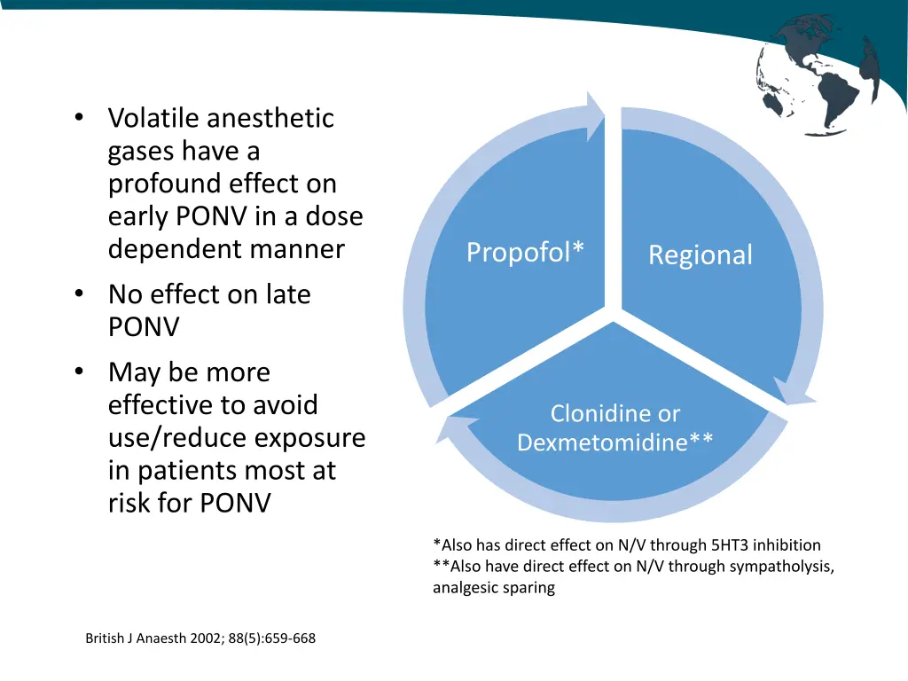 volatile anesthetic gases have a profound effect