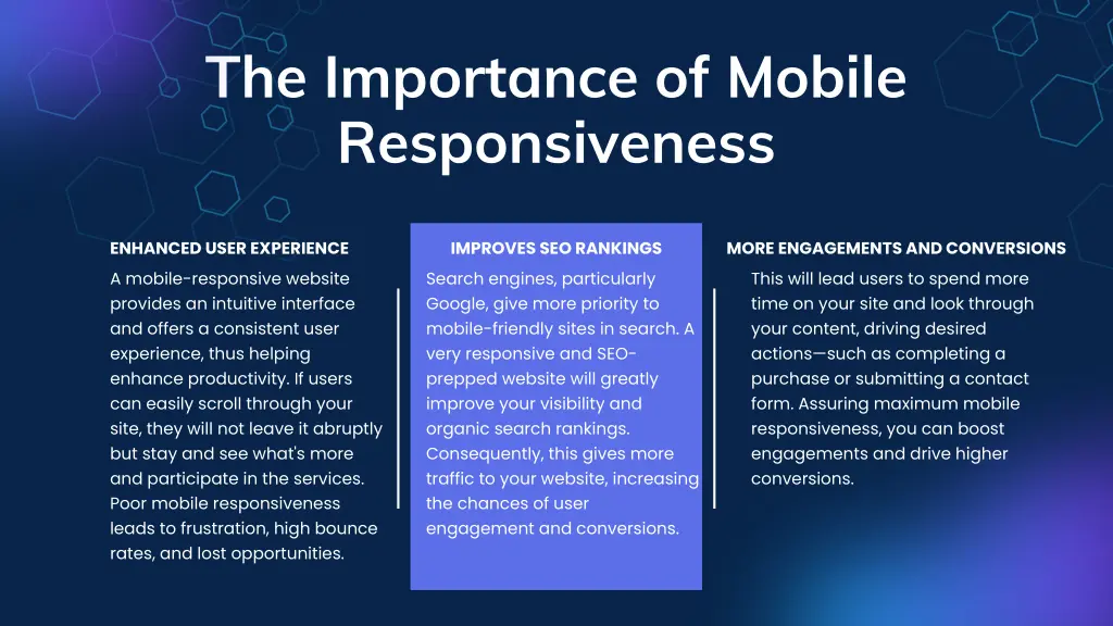 the importance of mobile responsiveness