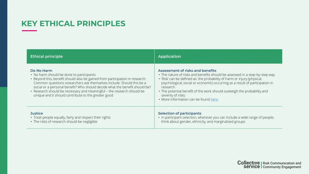 key ethical principles 1