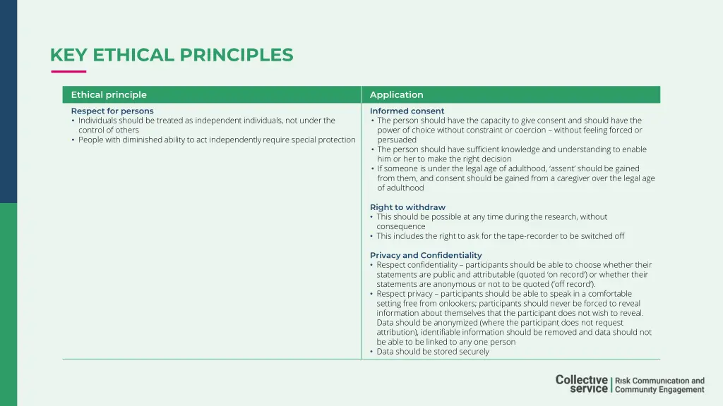 key ethical principles