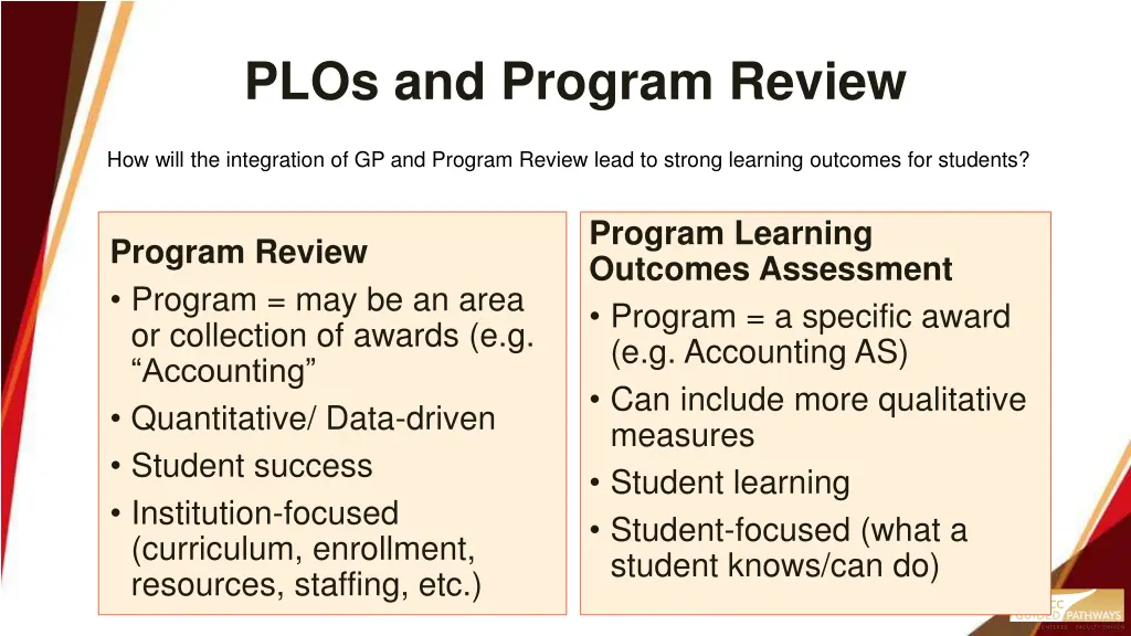 plos and program review