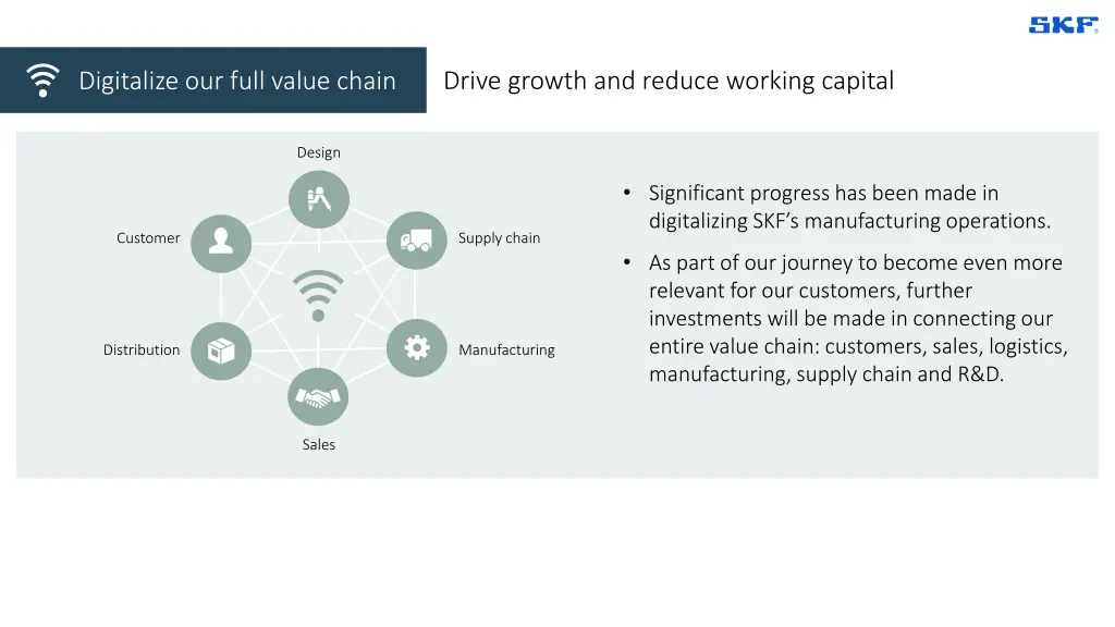 drive growth and reduce working capital