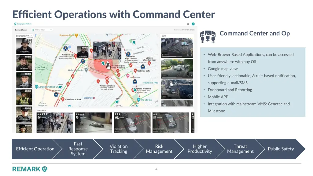 efficient operations with command center