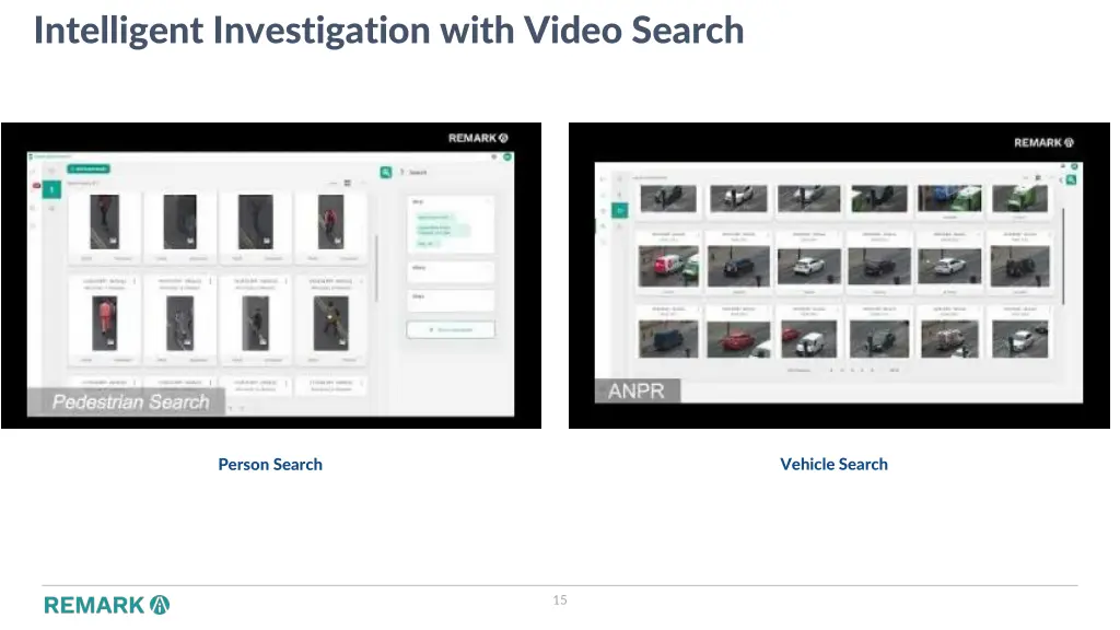 intelligent investigation with video search