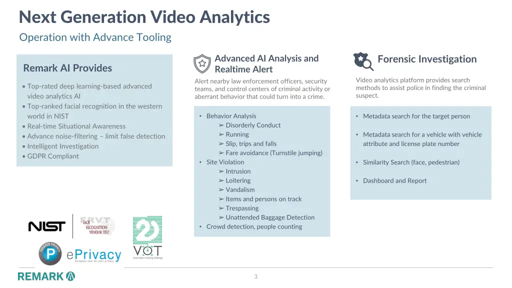 next generation video analytics operation with