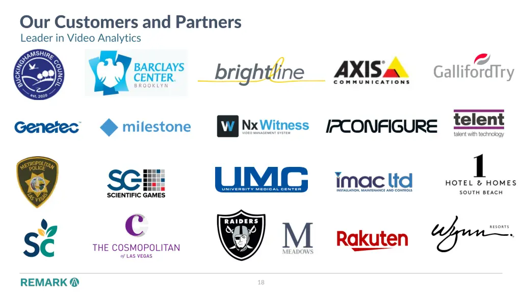 our customers and partners leader in video