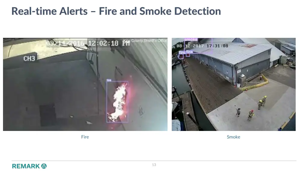 real time alerts fire and smoke detection