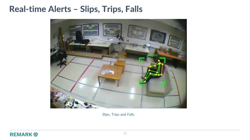 real time alerts slips trips falls