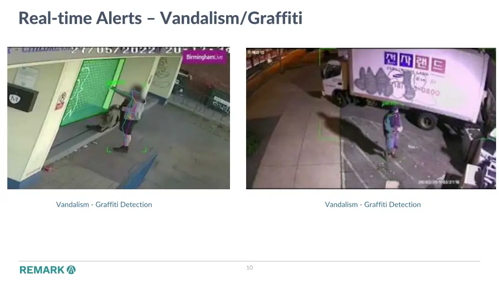 real time alerts vandalism graffiti