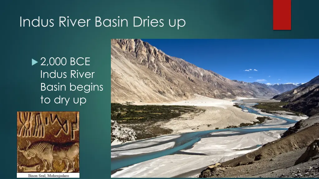 indus river basin dries up