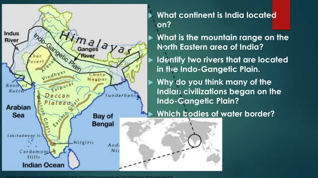 what continent is india located on what