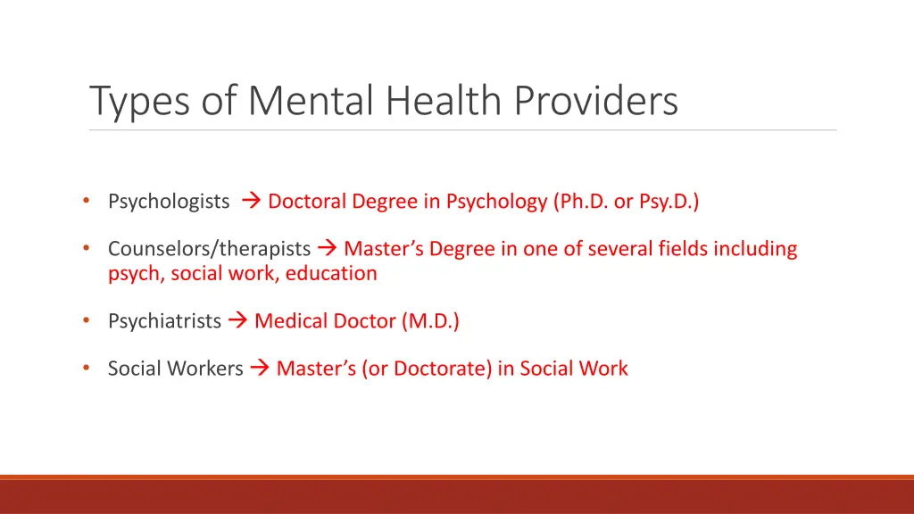 types of mental health providers