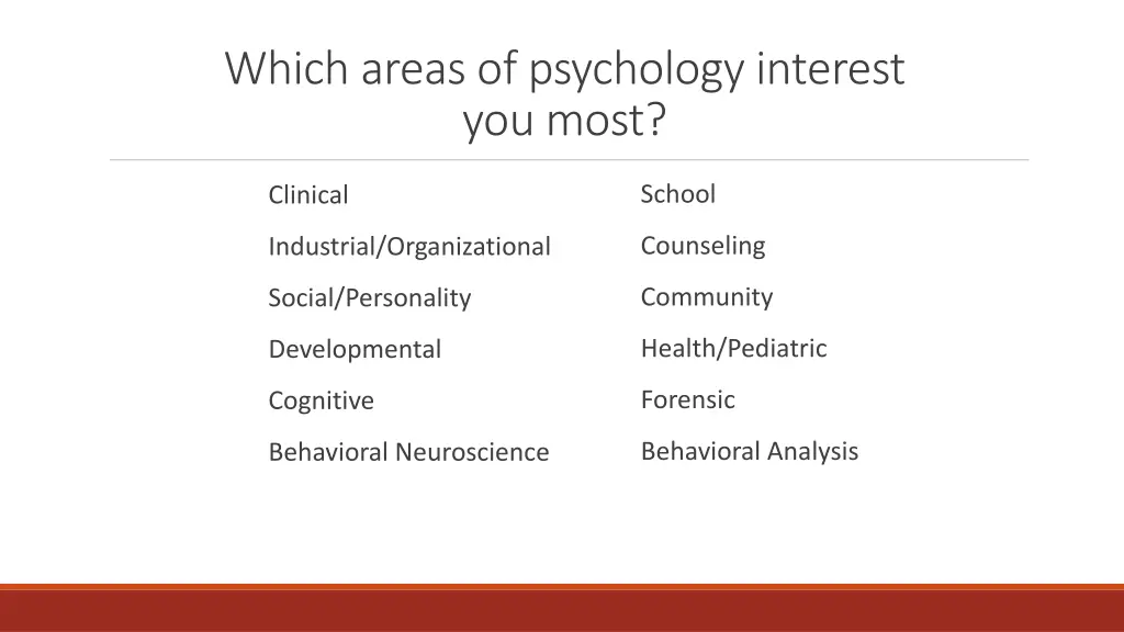 which areas of psychology interest you most