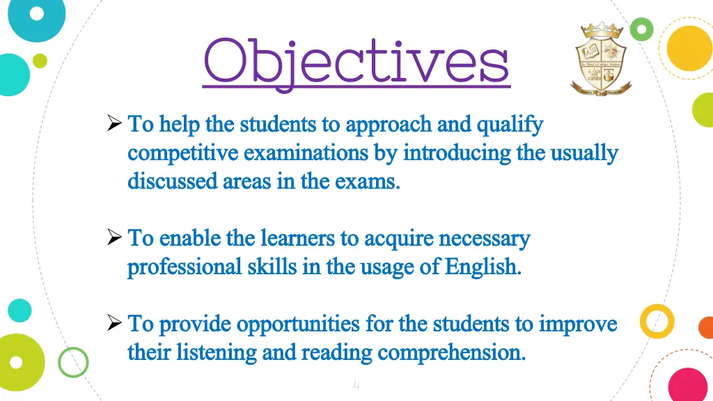 objectives objectives