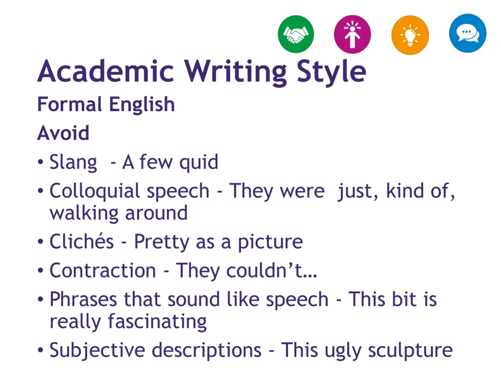 academic writing style formal english avoid slang