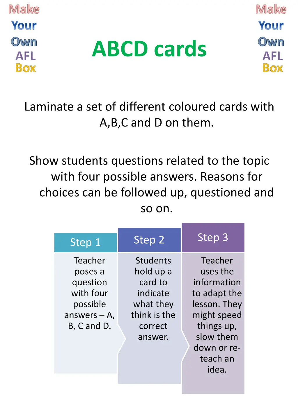 abcd cards