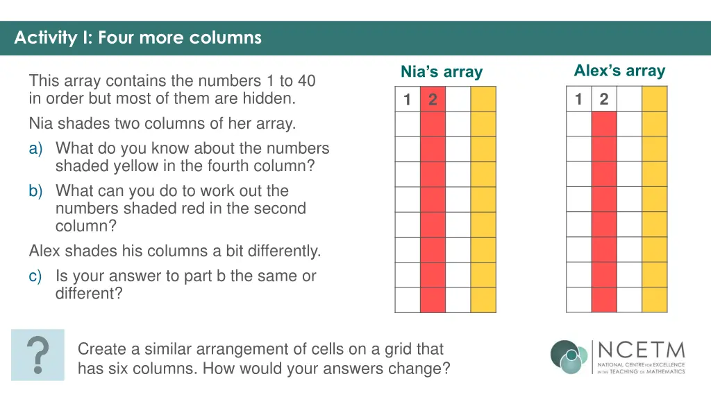 activity i four more columns