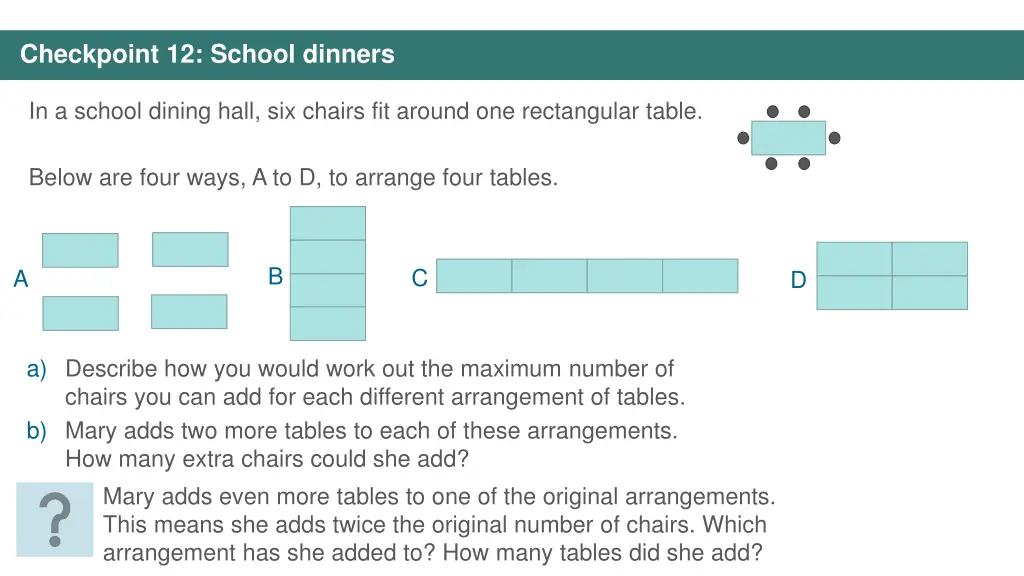 checkpoint 12 school dinners